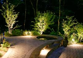 The Advantages of LED Lighting Installation in Orange County  CA